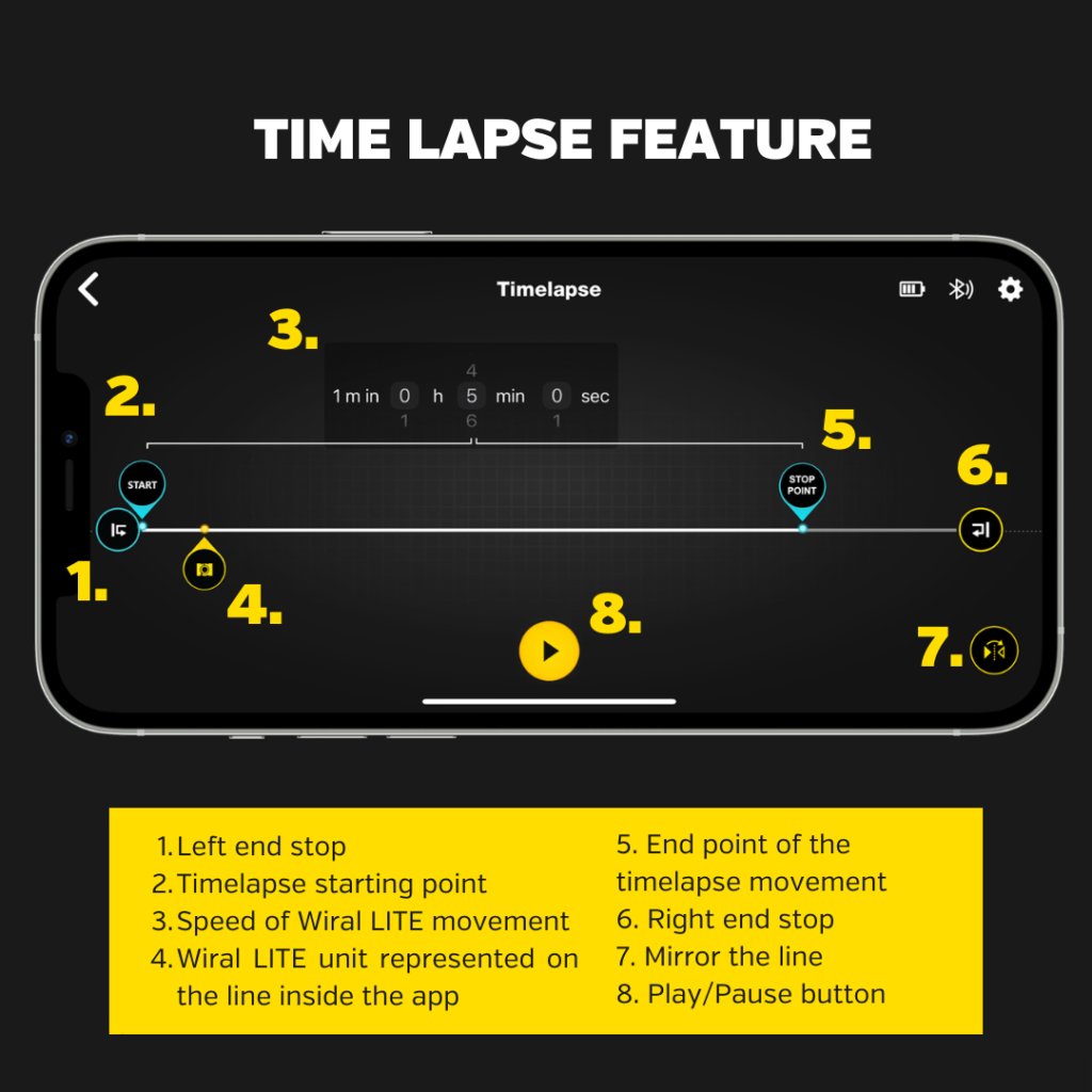 Time Lapse Feature